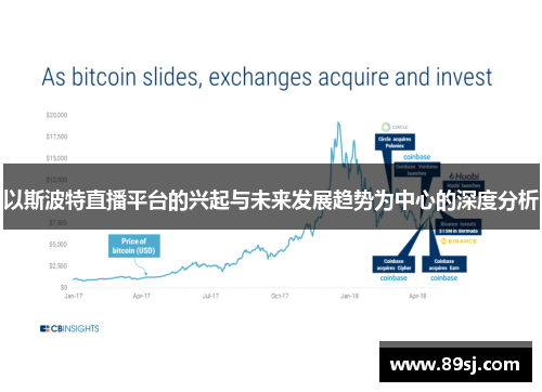 以斯波特直播平台的兴起与未来发展趋势为中心的深度分析