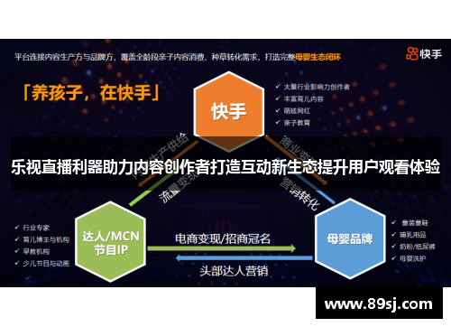 乐视直播利器助力内容创作者打造互动新生态提升用户观看体验